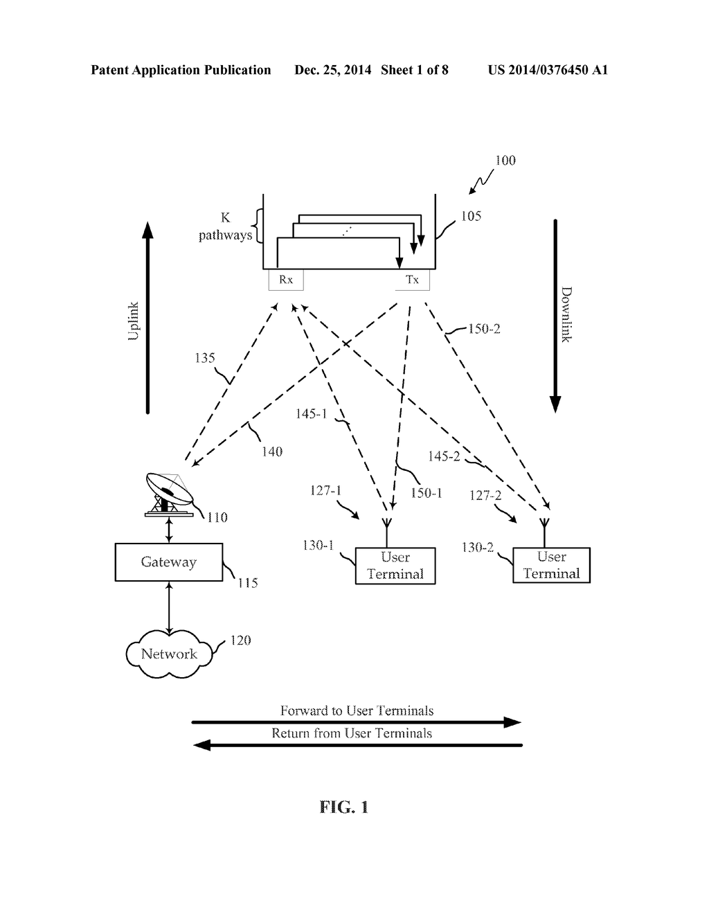 INCREMENTAL GATEWAY DEPLOYMENT IN A HUB-SPOKE SATELLITE COMMUNICATION     SYSTEM USING STATIC SPOT BEAMS - diagram, schematic, and image 02