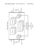 INCREMENTAL GATEWAY DEPLOYMENT IN A HUB-SPOKE SATELLITE COMMUNICATION     SYSTEM USING STATIC SPOT BEAMS diagram and image