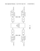 INCREMENTAL GATEWAY DEPLOYMENT IN A HUB-SPOKE SATELLITE COMMUNICATION     SYSTEM USING STATIC SPOT BEAMS diagram and image