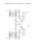 SYSTEMS AND METHODS FOR SHARING DIGITAL INFORMATION BETWEEN MOBILE DEVICES     OF FRIENDS AND FAMILY USING EMBEDDED DEVICES diagram and image