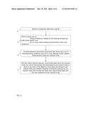 Controlling TX Antenna Selection diagram and image