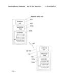 Controlling TX Antenna Selection diagram and image