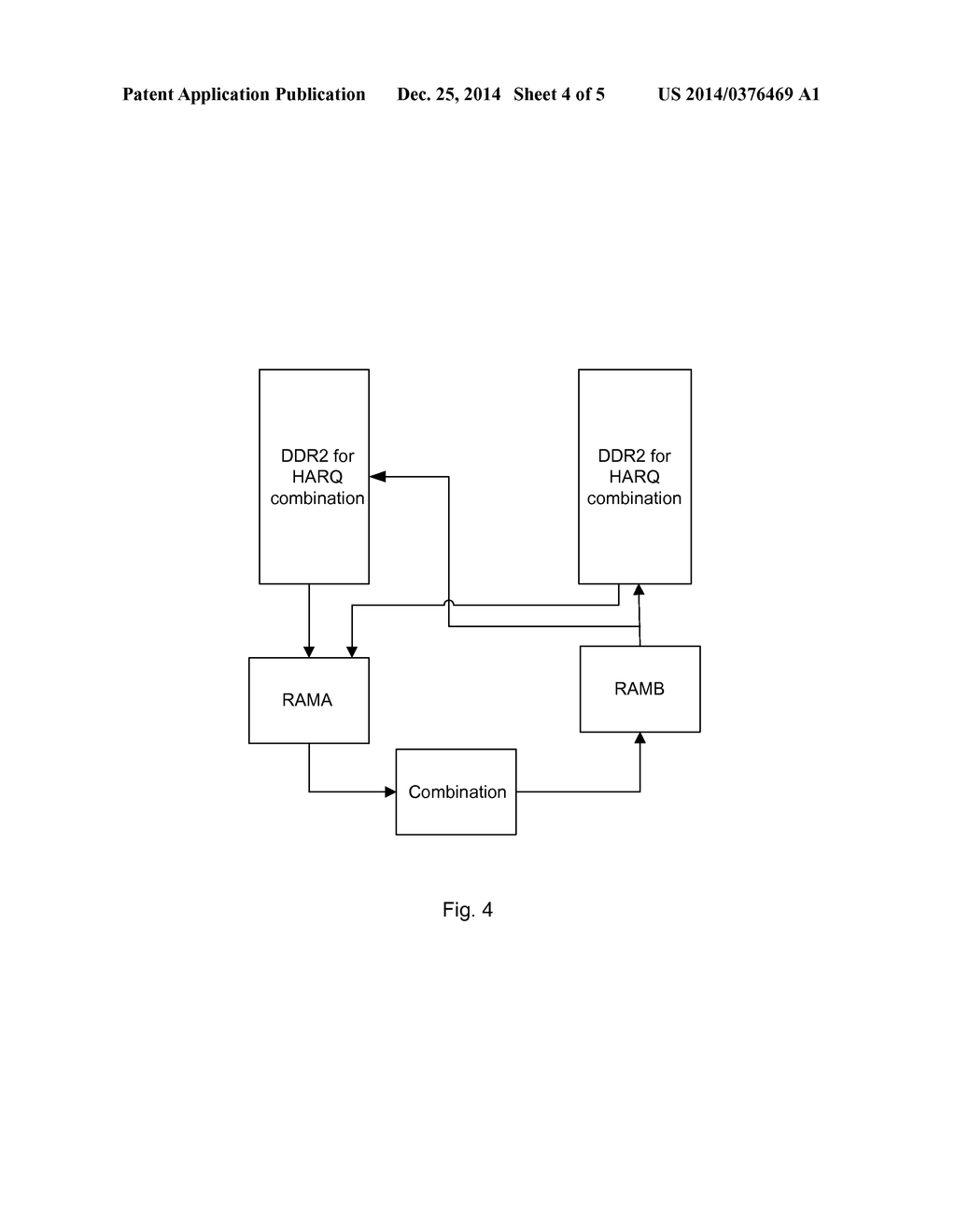 METHOD AND DEVICE FOR HARQ COMBINATION - diagram, schematic, and image 05