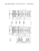 BASE STATION AND COMMUNICATION CONTROL METHOD diagram and image