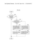 BASE STATION AND COMMUNICATION CONTROL METHOD diagram and image