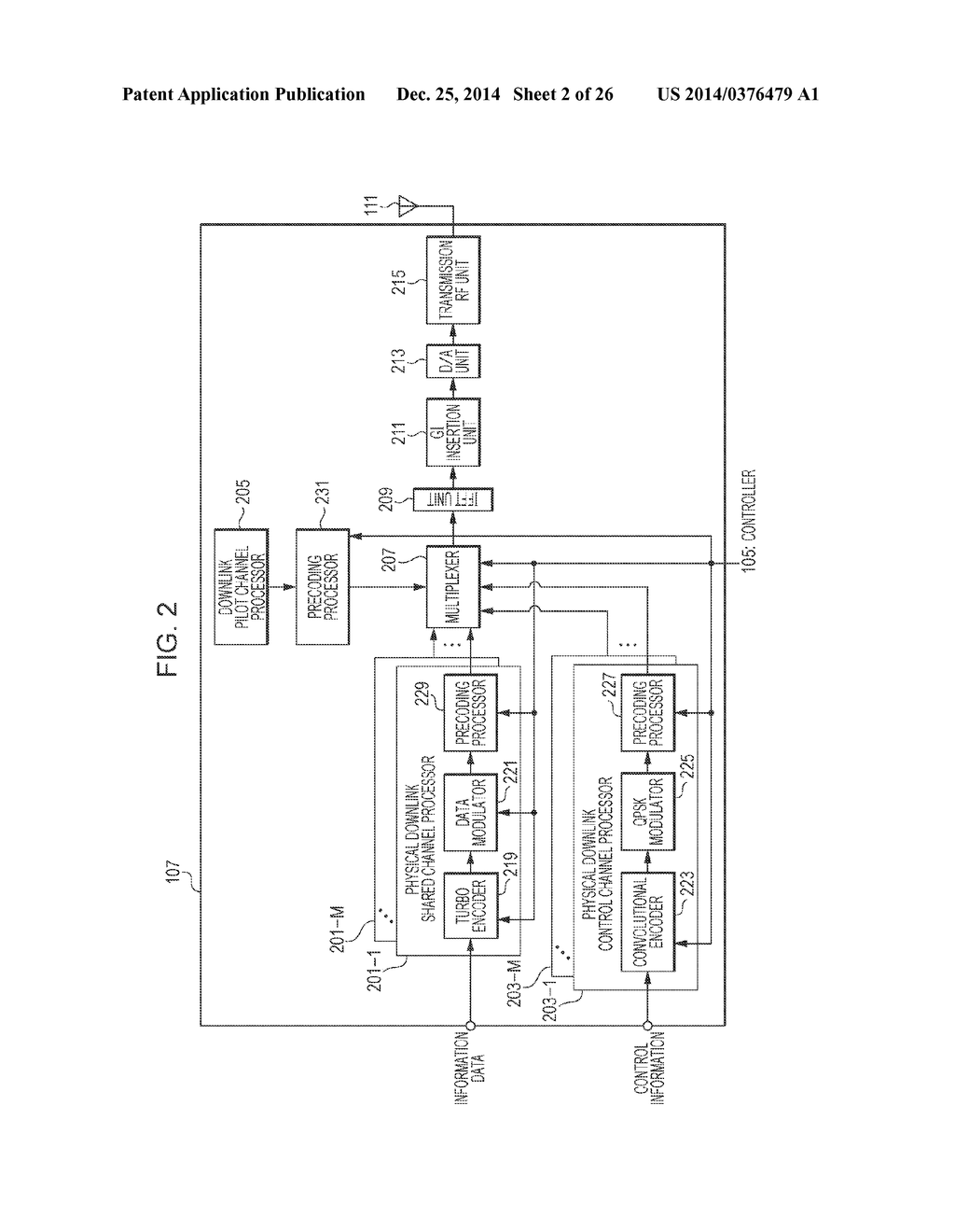 MOBILE STATION APPARATUS, BASE STATION APPARATUS, COMMUNICATION METHOD,     INTEGRATED CIRCUIT, AND COMMUNICATION SYSTEM - diagram, schematic, and image 03