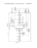 MOBILE STATION APPARATUS, BASE STATION APPARATUS, COMMUNICATION METHOD,     INTEGRATED CIRCUIT, AND COMMUNICATION SYSTEM diagram and image