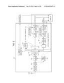 MOBILE STATION APPARATUS, BASE STATION APPARATUS, COMMUNICATION METHOD,     INTEGRATED CIRCUIT, AND COMMUNICATION SYSTEM diagram and image