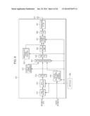 MOBILE STATION APPARATUS, BASE STATION APPARATUS, COMMUNICATION METHOD,     INTEGRATED CIRCUIT, AND COMMUNICATION SYSTEM diagram and image