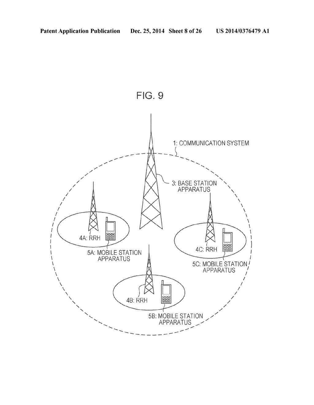 MOBILE STATION APPARATUS, BASE STATION APPARATUS, COMMUNICATION METHOD,     INTEGRATED CIRCUIT, AND COMMUNICATION SYSTEM - diagram, schematic, and image 09