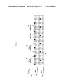 METHOD AND DEVICE FOR TRANSMITTING AND RECEIVING CHANNEL STATE INFORMATION     IN DOWNLINK COORDINATED MULTI-POINT SYSTEM diagram and image