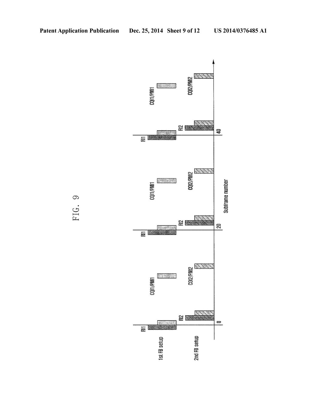 METHOD AND DEVICE FOR TRANSMITTING AND RECEIVING CHANNEL STATE INFORMATION     IN DOWNLINK COORDINATED MULTI-POINT SYSTEM - diagram, schematic, and image 10