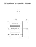 METHOD AND DEVICE FOR TRANSMITTING AND RECEIVING CHANNEL STATE INFORMATION     IN DOWNLINK COORDINATED MULTI-POINT SYSTEM diagram and image