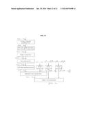 METHOD FOR MULTIPLEXING DATA AND CONTROL INFORMATION diagram and image