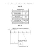 COMMUNICATION DEVICE AND COMMUNICATION METHOD diagram and image