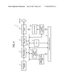 WIRELESS LAN CONNECTION METHOD, WIRELESS LAN CONNECTION APPARATUS AND     STORAGE MEDIUM diagram and image