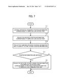 WIRELESS LAN CONNECTION METHOD, WIRELESS LAN CONNECTION APPARATUS AND     STORAGE MEDIUM diagram and image