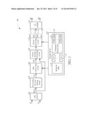 PACKET PROCESSING APPARATUS AND METHOD FOR PROCESSING INPUT PACKET     ACCORDING TO PACKET PROCESSING LIST CREATED BASED ON FORWARDING DECISION     MADE FOR INPUT PACKET diagram and image