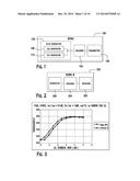 METHOD AND APPARATUS FOR ENCODING CHANNEL QUALITY INDICATOR AND PRECODING     CONTROL INFORMATION BITS diagram and image