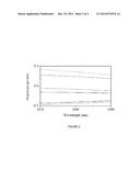 HIGH-FIDELITY, HIGH-ENERGY ULTRASHORT PULSES FROM A NET NORMAL-DISPERSION     YB-FIBER LASER WITH AN ANOMALOUS DISPERSION HIGHER-ORDER-MODE FIBER diagram and image