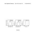 HIGH-FIDELITY, HIGH-ENERGY ULTRASHORT PULSES FROM A NET NORMAL-DISPERSION     YB-FIBER LASER WITH AN ANOMALOUS DISPERSION HIGHER-ORDER-MODE FIBER diagram and image