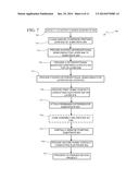 Optoelectronic Device Containing at Least One Active Device Layer Having a     Wurtzite Crystal Structure, and Methods of Making Same diagram and image