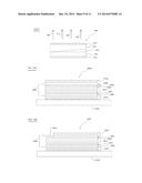 Optoelectronic Device Containing at Least One Active Device Layer Having a     Wurtzite Crystal Structure, and Methods of Making Same diagram and image