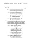 Optoelectronic Device Containing at Least One Active Device Layer Having a     Wurtzite Crystal Structure, and Methods of Making Same diagram and image