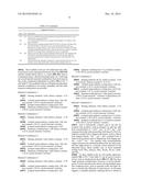 Optoelectronic Device Containing at Least One Active Device Layer Having a     Wurtzite Crystal Structure, and Methods of Making Same diagram and image