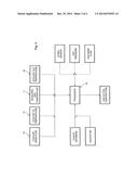 THERMOCOUPLE diagram and image