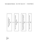 SAMPLE ADAPTIVE OFFSET CONTROL diagram and image