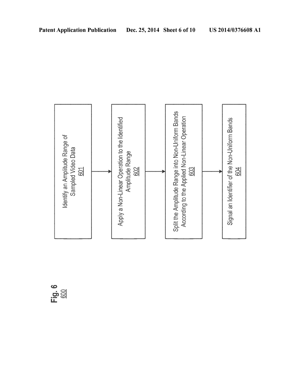 SAMPLE ADAPTIVE OFFSET CONTROL - diagram, schematic, and image 07