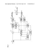 MOVING PICTURE CODING DEVICE, MOVING PICTURE CODING METHOD, AND MOVING     PICTURE CODING PROGRAM, AND MOVING PICTURE DECODING DEVICE, MOVING     PICTURE DECODING METHOD, AND MOVING PICTURE DECODING PROGRAM diagram and image