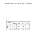 MOVING PICTURE CODING DEVICE, MOVING PICTURE CODING METHOD, AND MOVING     PICTURE CODING PROGRAM, AND MOVING PICTURE DECODING DEVICE, MOVING     PICTURE DECODING METHOD, AND MOVING PICTURE DECODING PROGRAM diagram and image