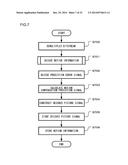 MOVING PICTURE CODING DEVICE, MOVING PICTURE CODING METHOD, AND MOVING     PICTURE CODING PROGRAM, AND MOVING PICTURE DECODING DEVICE, MOVING     PICTURE DECODING METHOD, AND MOVING PICTURE DECODING PROGRAM diagram and image