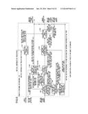 MOVING PICTURE CODING DEVICE, MOVING PICTURE CODING METHOD, AND MOVING     PICTURE CODING PROGRAM, AND MOVING PICTURE DECODING DEVICE, MOVING     PICTURE DECODING METHOD, AND MOVING PICTURE DECODING PROGRAM diagram and image