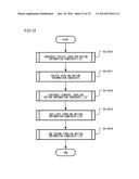 MOVING PICTURE CODING DEVICE, MOVING PICTURE CODING METHOD, AND MOVING     PICTURE CODING PROGRAM, AND MOVING PICTURE DECODING DEVICE, MOVING     PICTURE DECODING METHOD, AND MOVING PICTURE DECODING PROGRAM diagram and image