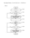 MOVING PICTURE CODING DEVICE, MOVING PICTURE CODING METHOD, AND MOVING     PICTURE CODING PROGRAM, AND MOVING PICTURE DECODING DEVICE, MOVING     PICTURE DECODING METHOD, AND MOVING PICTURE DECODING PROGRAM diagram and image