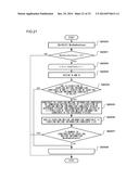 MOVING PICTURE CODING DEVICE, MOVING PICTURE CODING METHOD, AND MOVING     PICTURE CODING PROGRAM, AND MOVING PICTURE DECODING DEVICE, MOVING     PICTURE DECODING METHOD, AND MOVING PICTURE DECODING PROGRAM diagram and image