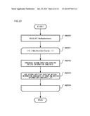 MOVING PICTURE CODING DEVICE, MOVING PICTURE CODING METHOD, AND MOVING     PICTURE CODING PROGRAM, AND MOVING PICTURE DECODING DEVICE, MOVING     PICTURE DECODING METHOD, AND MOVING PICTURE DECODING PROGRAM diagram and image