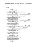 MOVING PICTURE CODING DEVICE, MOVING PICTURE CODING METHOD, AND MOVING     PICTURE CODING PROGRAM, AND MOVING PICTURE DECODING DEVICE, MOVING     PICTURE DECODING METHOD, AND MOVING PICTURE DECODING PROGRAM diagram and image