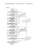 MOVING PICTURE CODING DEVICE, MOVING PICTURE CODING METHOD, AND MOVING     PICTURE CODING PROGRAM, AND MOVING PICTURE DECODING DEVICE, MOVING     PICTURE DECODING METHOD, AND MOVING PICTURE DECODING PROGRAM diagram and image