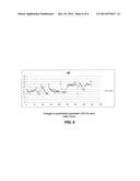 RATE CONTROL ALGORITHM FOR SCALABLE VIDEO ENCODING WITH DISPOSABLE     P-FRAMES diagram and image