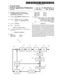 METHODS AND DEVICES FOR DATA COMPRESSION USING A NON-UNIFORM     RECONSTRUCTION SPACE diagram and image