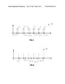 METHODS AND DEVICES FOR DATA COMPRESSION USING A NON-UNIFORM     RECONSTRUCTION SPACE diagram and image