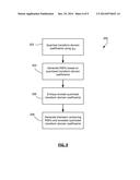 METHODS AND DEVICES FOR DATA COMPRESSION USING A NON-UNIFORM     RECONSTRUCTION SPACE diagram and image