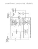 IMAGE PROCESSING DEVICE AND METHOD diagram and image