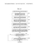 IMAGE PROCESSING DEVICE AND METHOD diagram and image