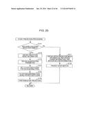 IMAGE PROCESSING DEVICE AND METHOD diagram and image