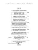 IMAGE PROCESSING DEVICE AND METHOD diagram and image